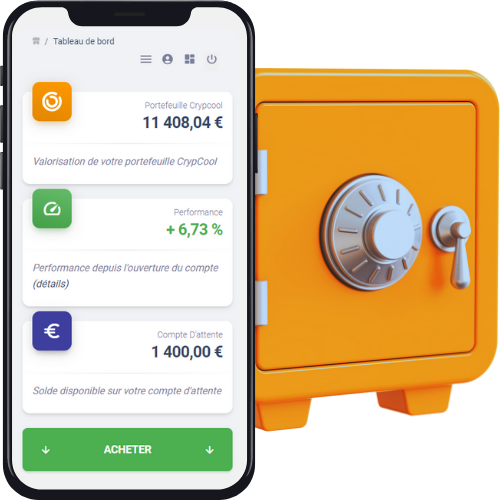 Rentabilité_investissement_crypto_CrypCool Rentabilité_investissement_crypto_CrypCool
