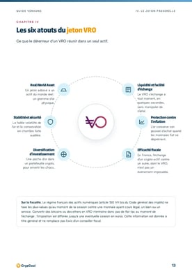 Page 13 · Les six atouts du jeton VRO