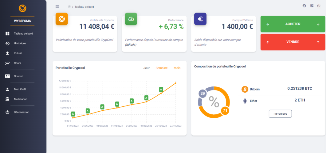 Capture décran 2025-06-04 093956 Capture décran 2025-06-04 093956